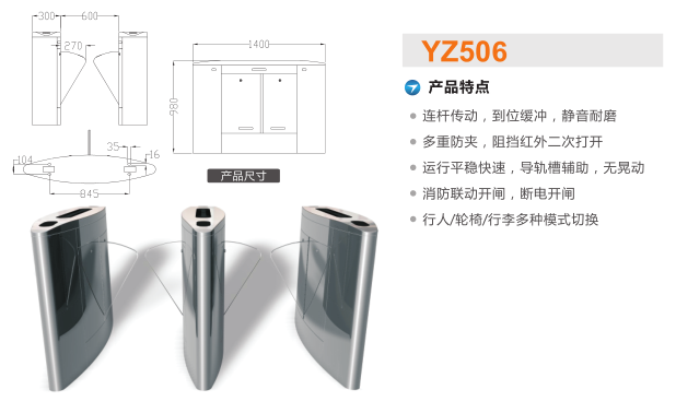 金堂县翼闸二号