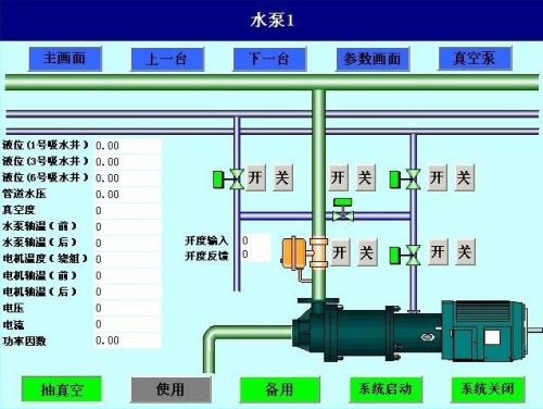 金堂县水泵自动控制系统八号